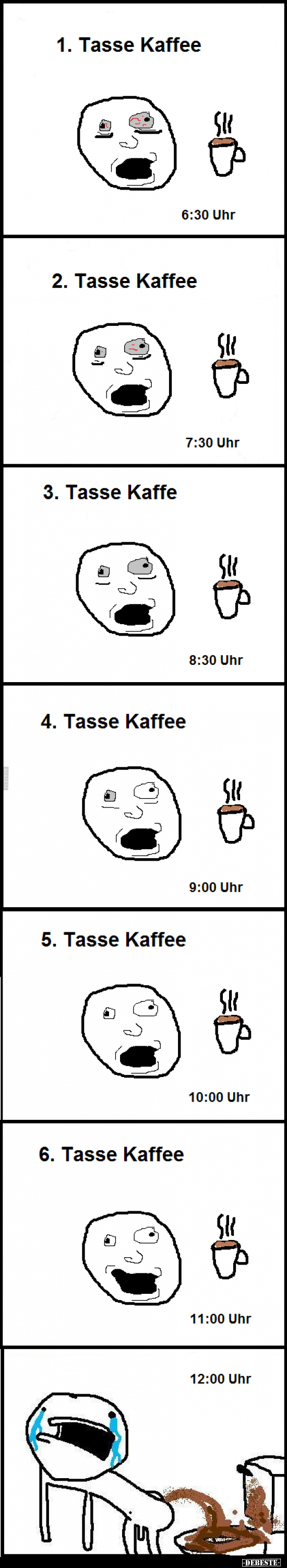 Tasse Kaffee, Kaffee