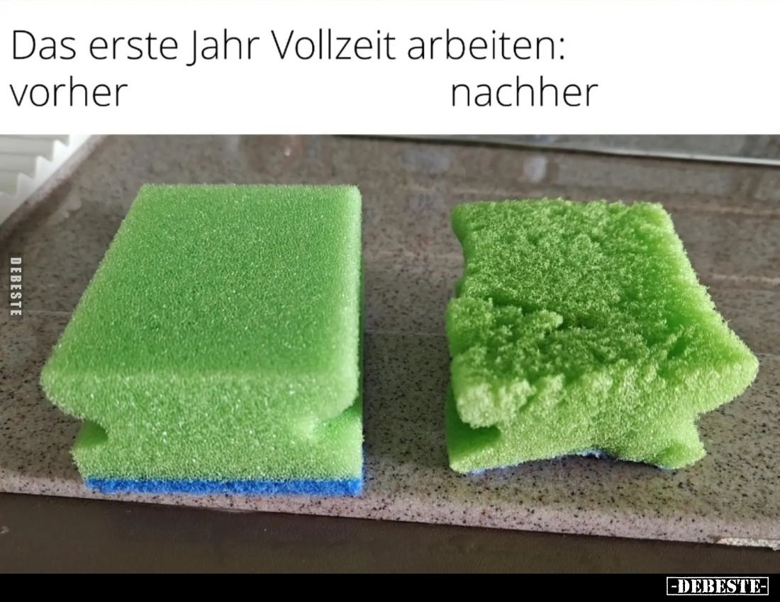 Das erste Jahr Vollzeit arbeiten:
vorher
-
nachher
