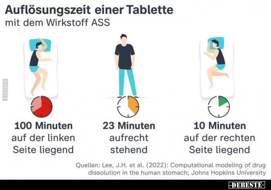 Auflösungszeit einer Tablette.. - Lustige Bilder | DEBESTE.de