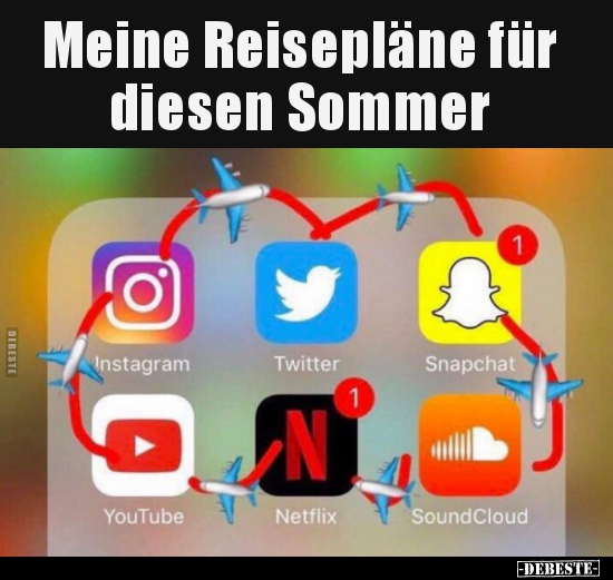 Meine Reisepläne für diesen Sommer..