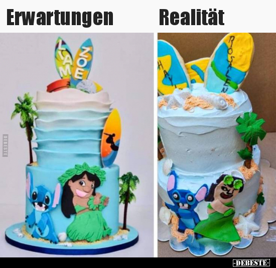 Erwartungen / Realität..