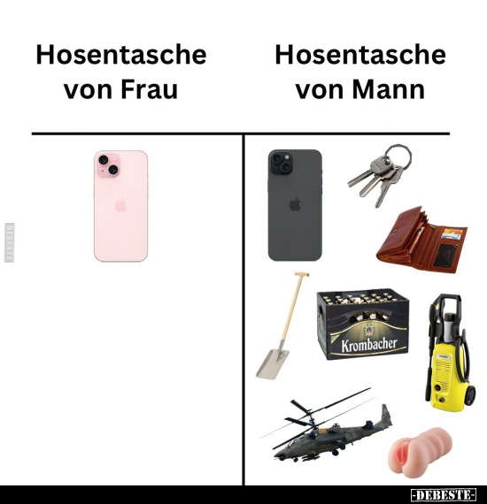Hosentasche von Frau / Hosentasche von Mann.. - Lustige Bilder | DEBESTE.de