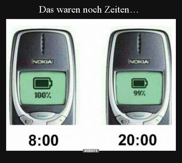 Das waren noch Zeiten…..