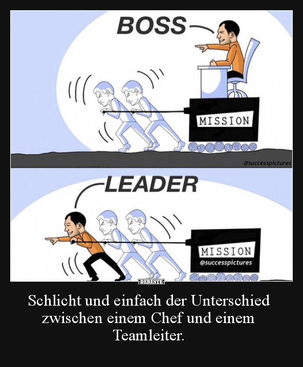 Schlicht und einfach der Unterschied zwischen einem Chef..