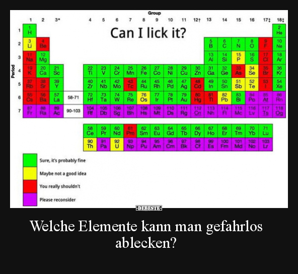 Welche Elemente kann man gefahrlos ablecken?.. - Lustige Bilder | DEBESTE.de