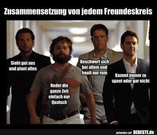 Zusammensetzung von jedem Freundeskreis..