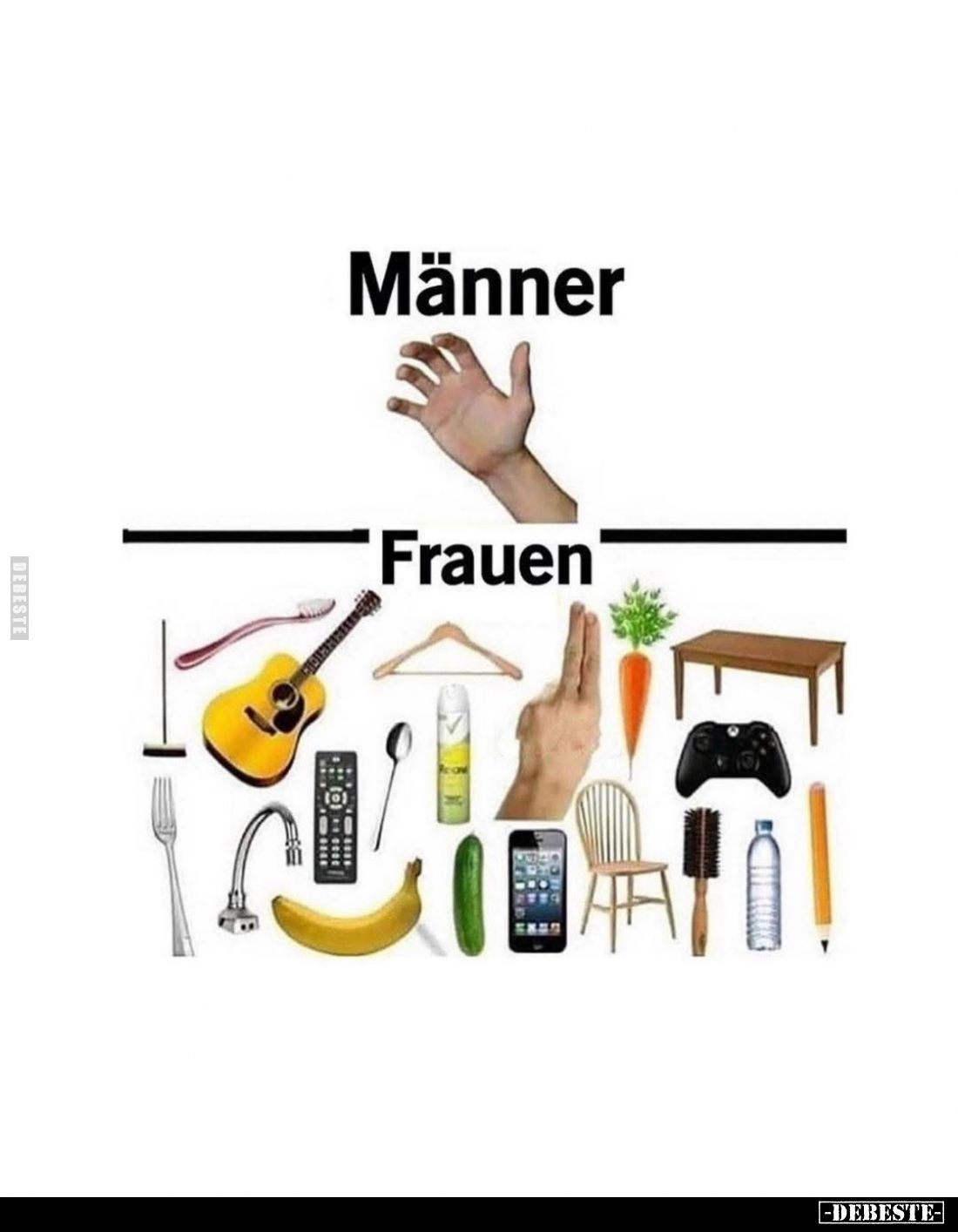 Männer vs
Frauen.