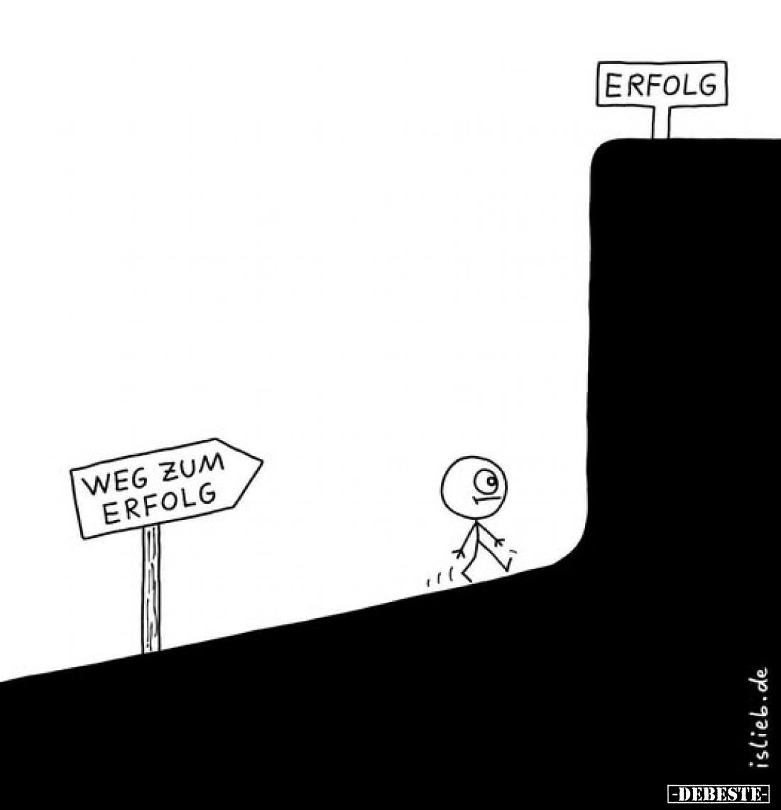 Weg zum Erfolg
-
Erfolg