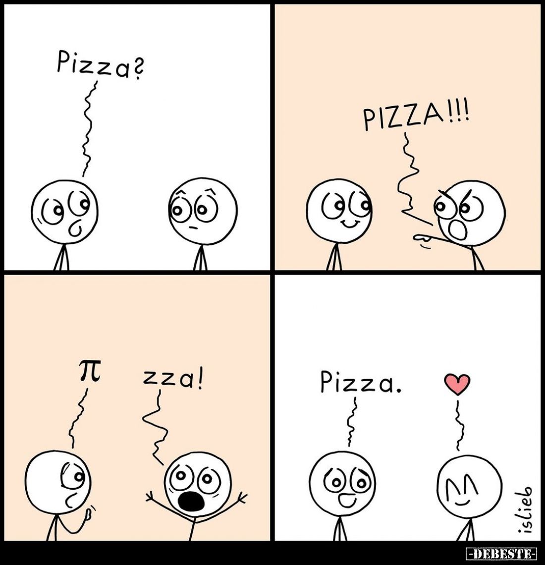 Pizza?
PIZZA!!!
π - zza!
Pizza.