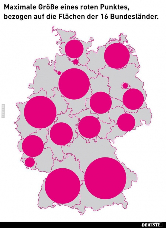 Maximale Größe eines roten Punktes, bezogen auf die Flächen.. - Lustige Bilder | DEBESTE.de