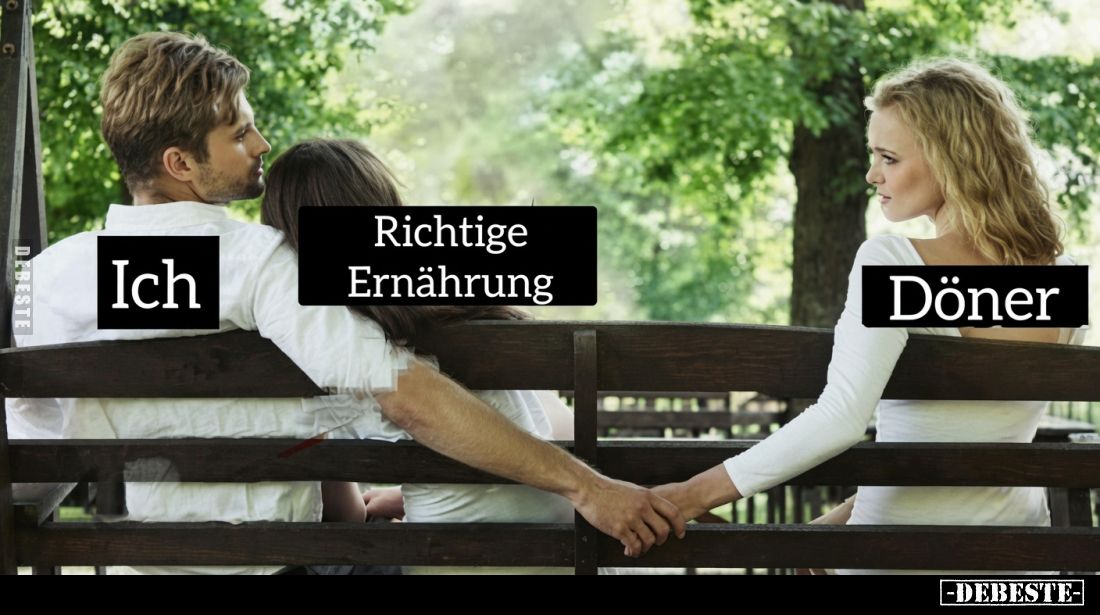 Ich/
Richtige Ernährung/
Döner