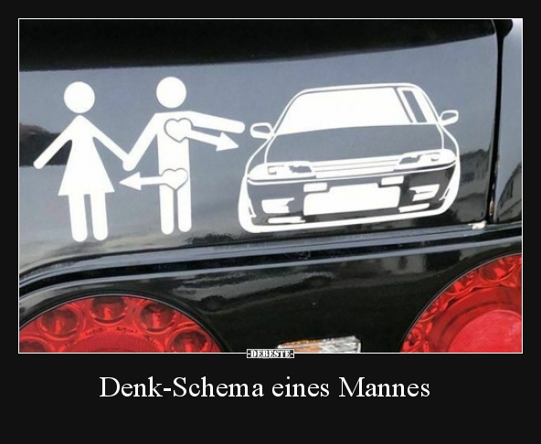 Denk-Schema eines Mannes.. - Lustige Bilder | DEBESTE.de