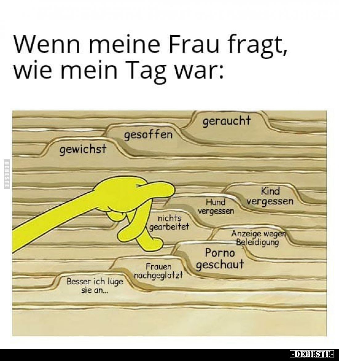 Wenn meine Frau fragt, wie mein Tag war: