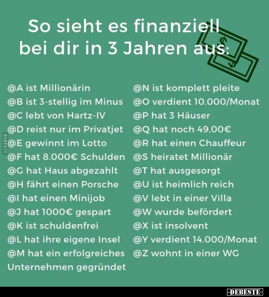 So sieht es finanziell bei dir in 3 Jahren aus..