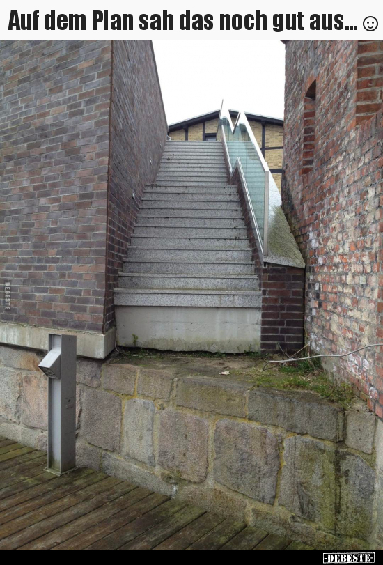 Auf dem Plan sah das noch gut aus…☺