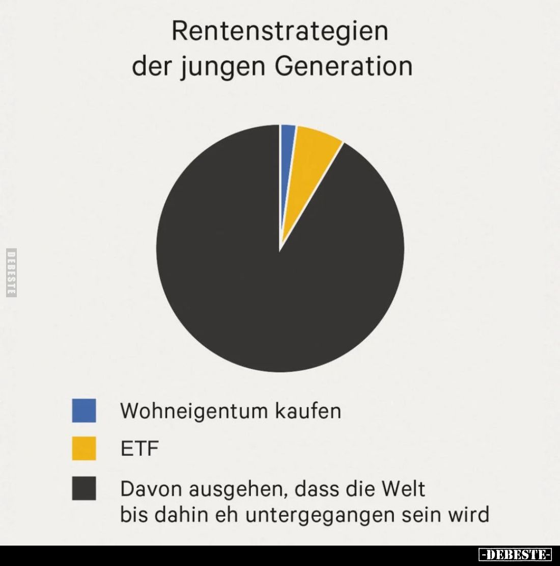 Rentenstrategien der jungen Generation.