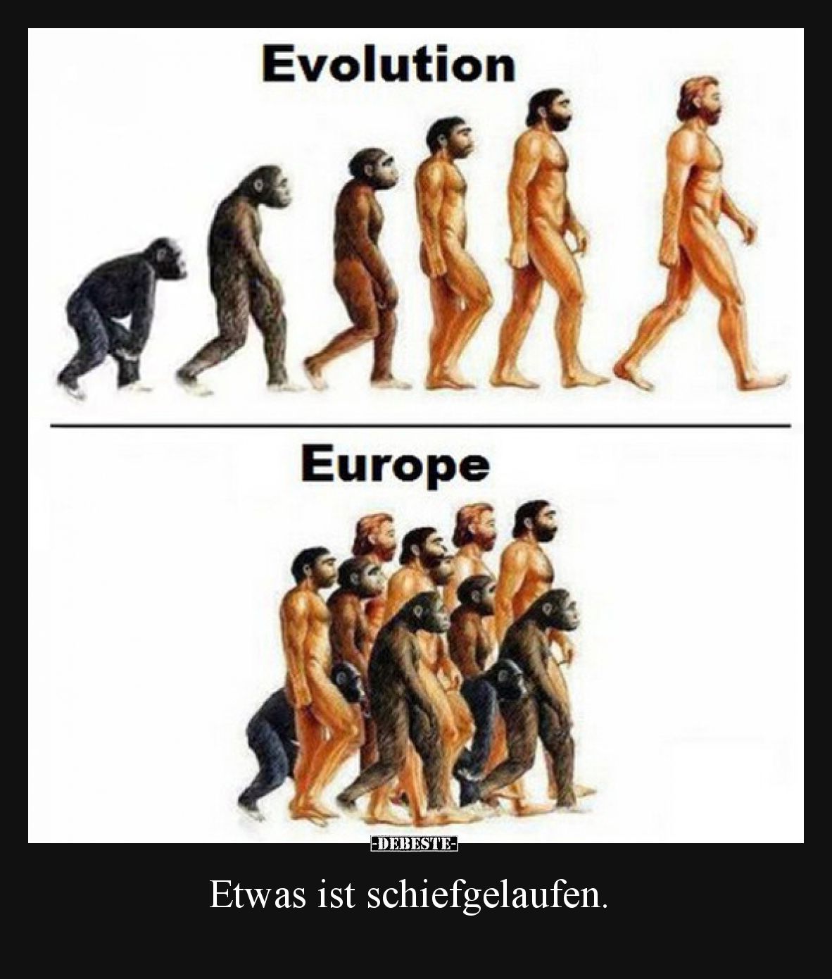 Etwas ist schiefgelaufen.