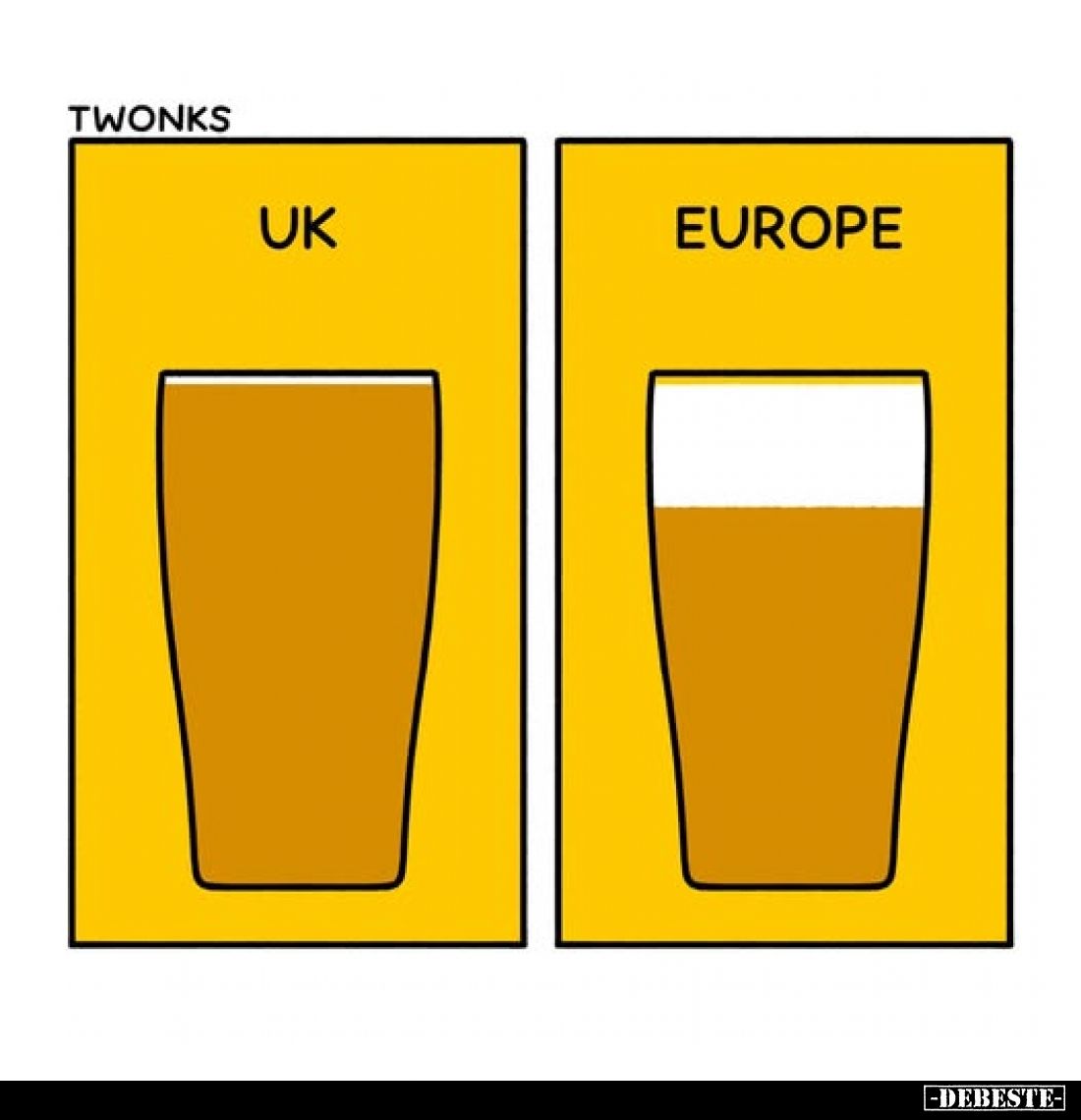 UK vs Europe.
