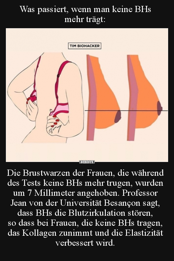 Was passiert, wenn man keine BHs mehr trägt: - Lustige Bilder | DEBESTE.de