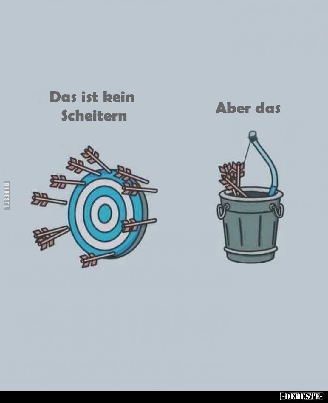 Das ist kein Scheitern.
Aber das: