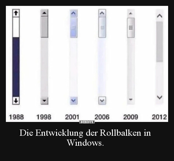 Die Entwicklung der Rollbalken in Windows... - Lustige Bilder | DEBESTE.de