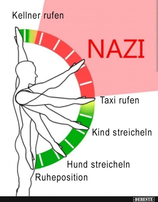 Vorsicht bei falscher Ampmosition - Lustige Bilder | DEBESTE.de