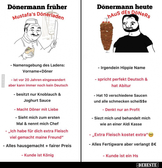 Dönermann früher - Dönermann heute..