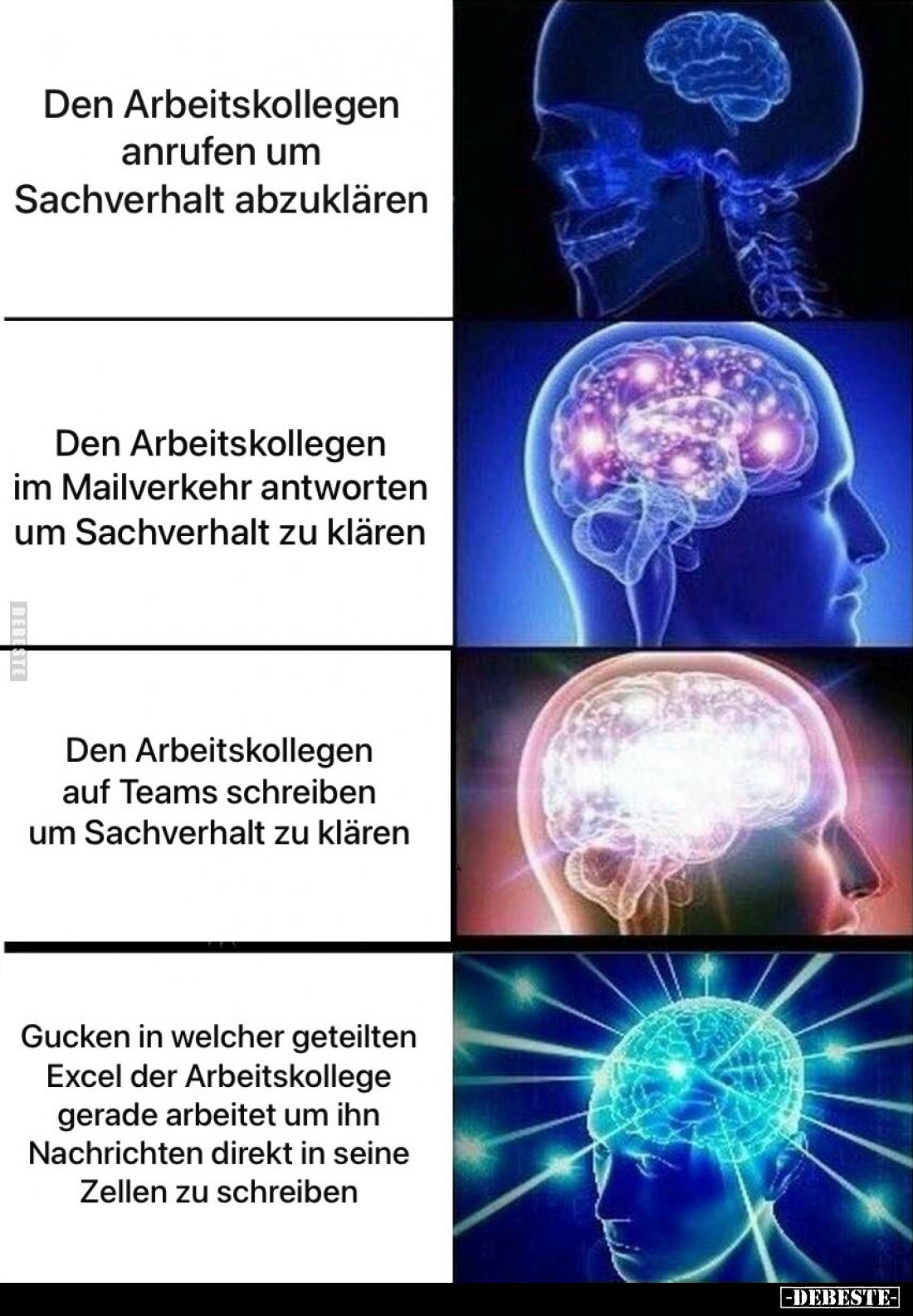 Den Arbeitskollegen anrufen um Sachverhalt abzuklären.

Den Arbeitskollegen im Mailverkehr antworten um Sachverhalt zu klär...