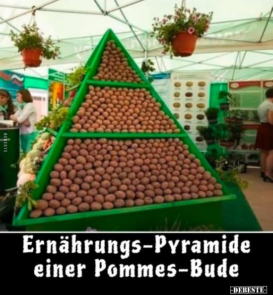 Pyramide, Der Welt, Mexiko