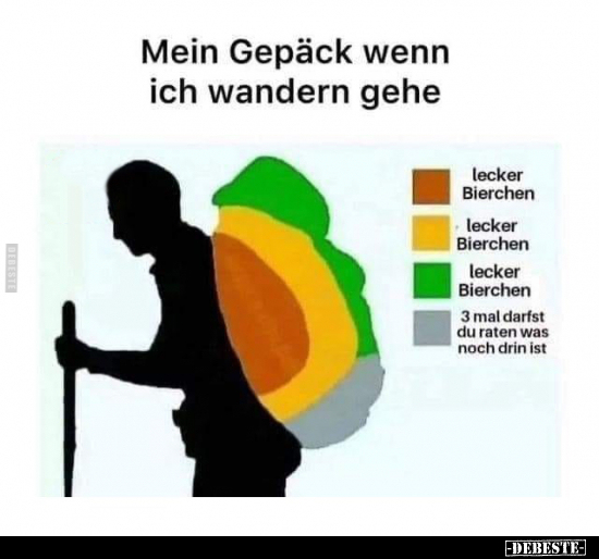 Mein Gepäck wenn ich wandern gehe.. - Lustige Bilder | DEBESTE.de