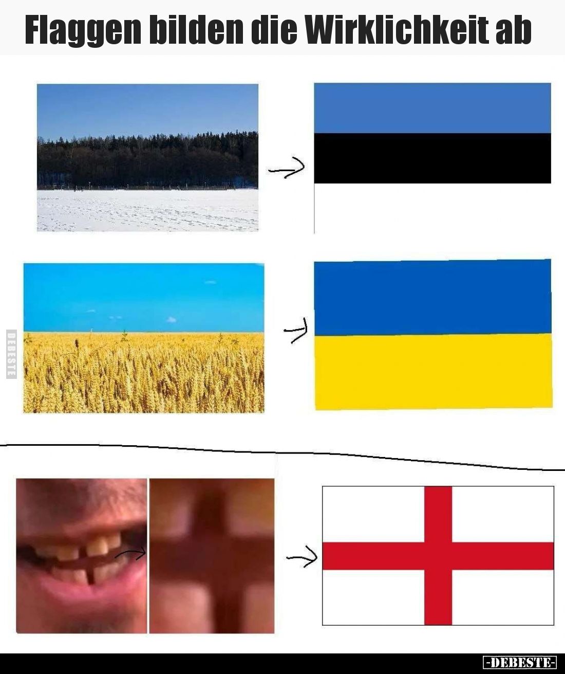 Flaggen bilden die Wirklichkeit ab
