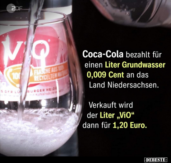 Coca-Cola bezahlt für einen Liter Grundwasser 0,009 Cent an..