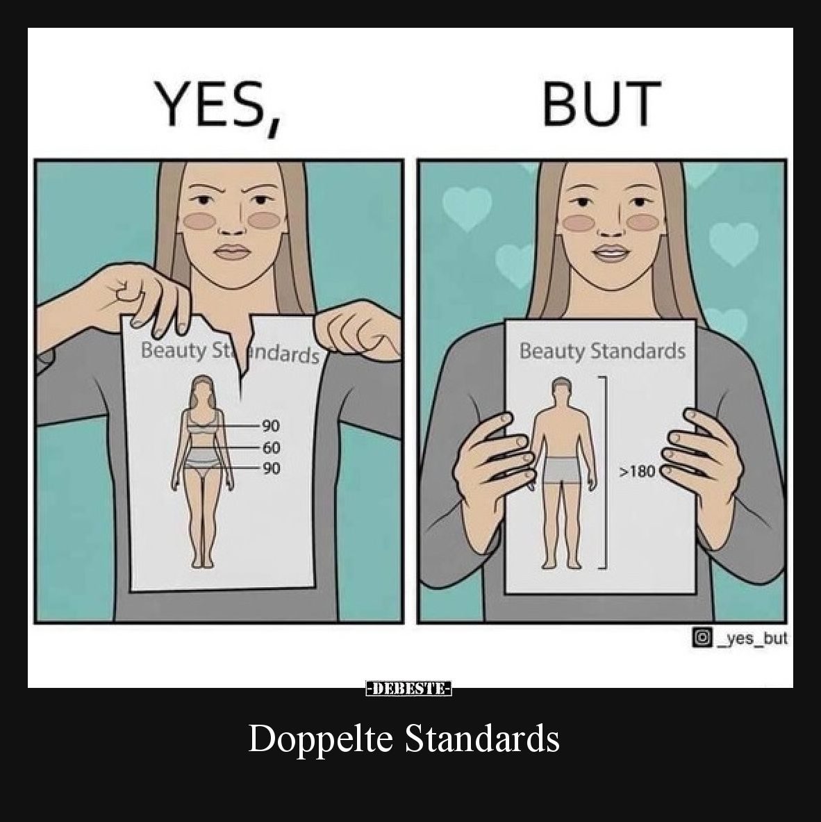 Doppelte Standards