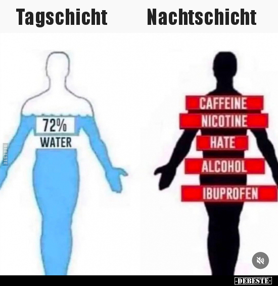 Nachtschicht