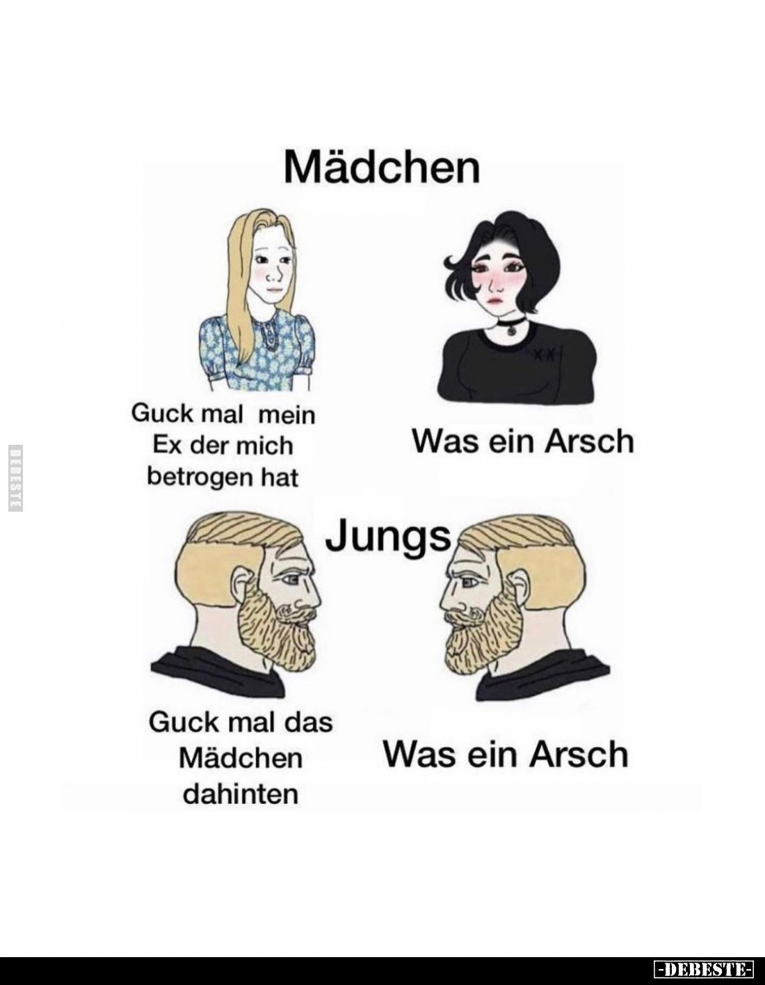 Mädchen:
Guck mal mein Ex der mich betrogen hat. -
Was ein Arsch. -
Jungs:
Guck mal das Mädchen dahinten. -
Was ein Arsc...
