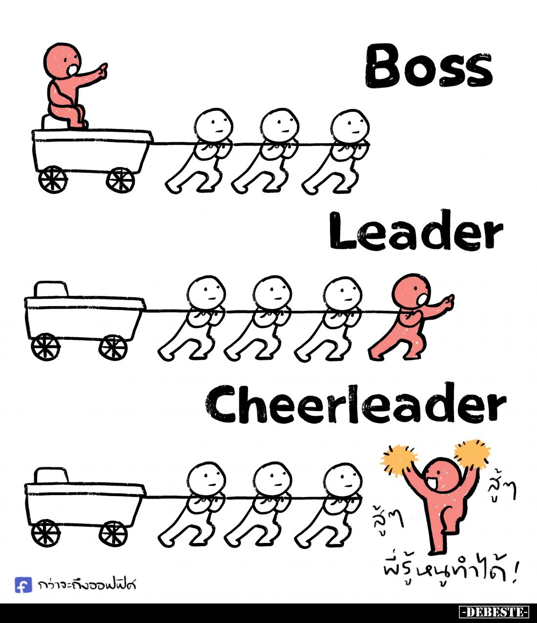 Boss
-
Leader
-
Cheerleader