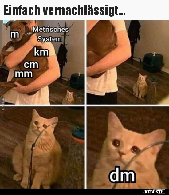 Einfach vernachlässigt...