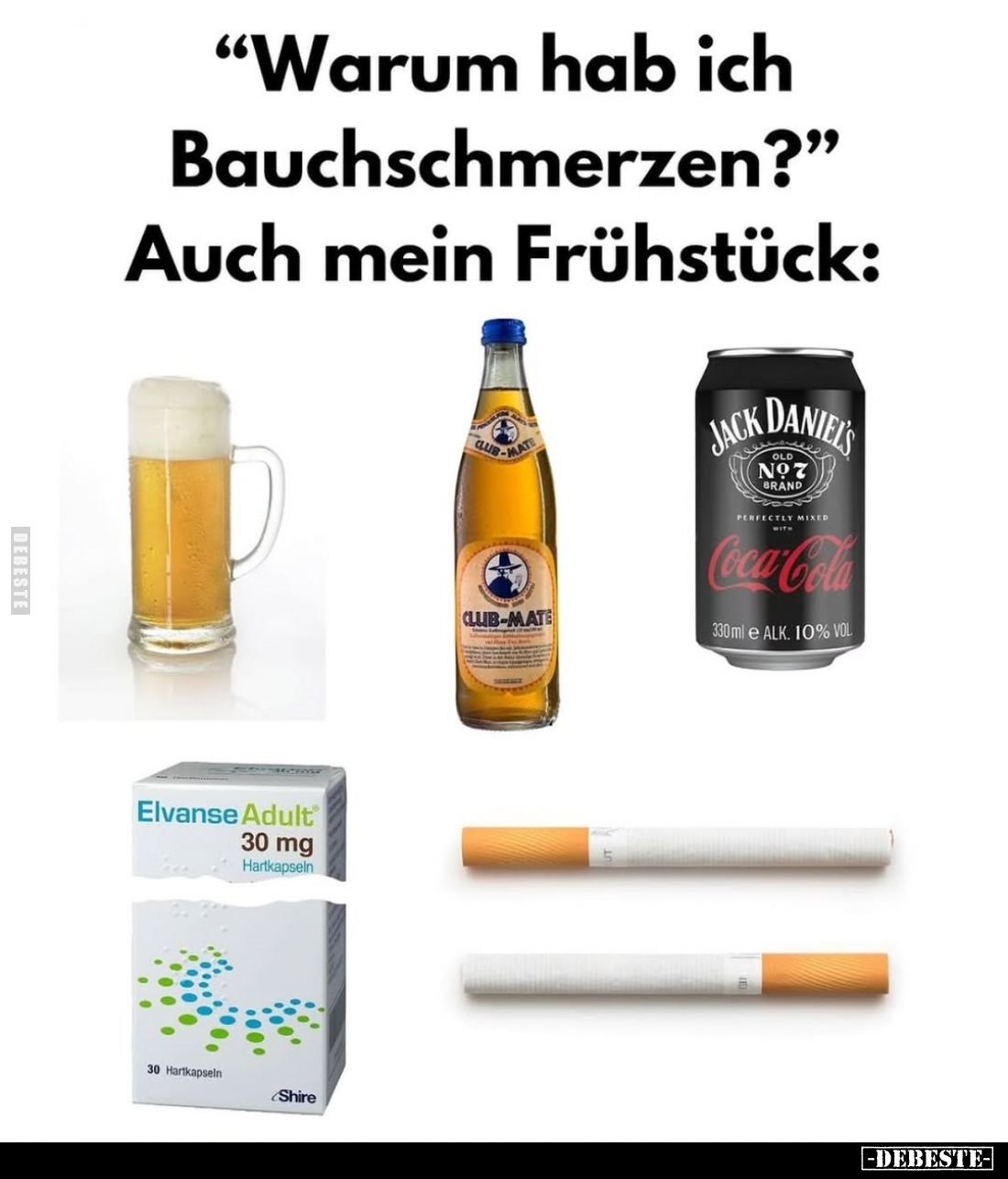 Warum hab ich Bauchschmerzen? -
Auch mein Frühstück: