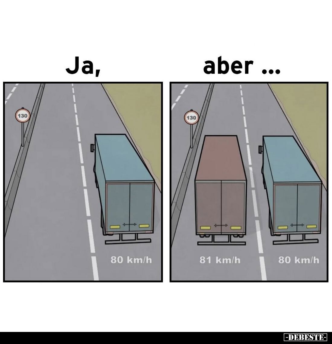 Ja, aber...