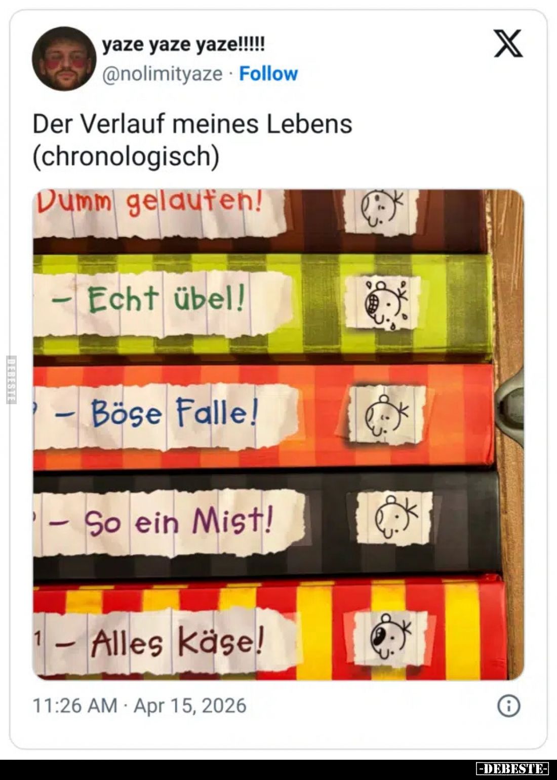 Der Verlauf meines Lebens (chronologisch).. - Lustige Bilder | DEBESTE.de