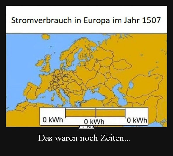 Das waren noch Zeiten...
