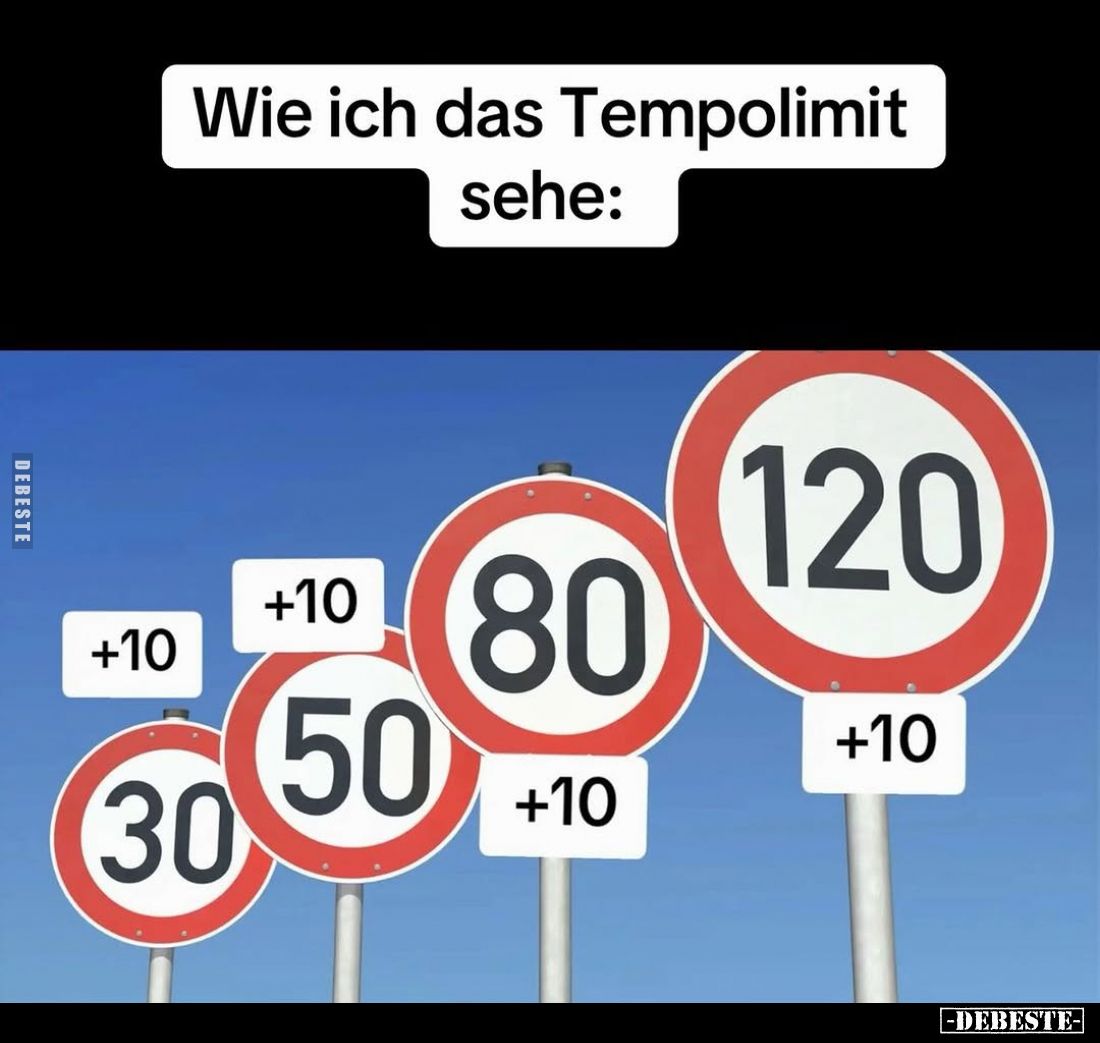 Wie ich das Tempolimit sehe: