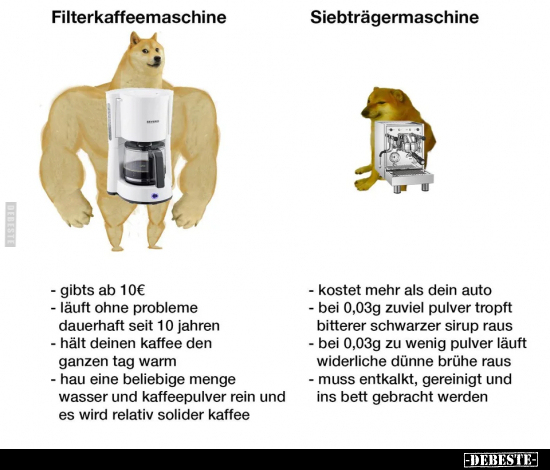 Filterkaffeemaschine / Siebträgermaschine.. - Lustige Bilder | DEBESTE.de