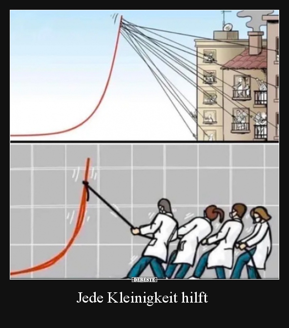 Jede Kleinigkeit hilft..