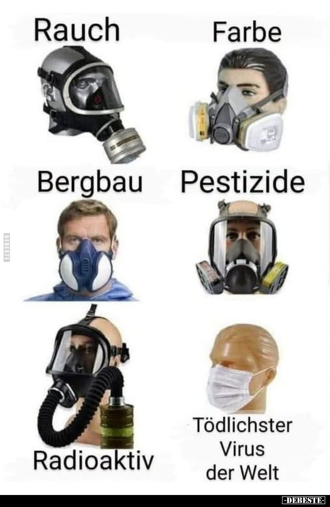 Rauch
-
Farbe
-
Bergbau
-
Pestizide
-
Radioaktiv
-
Tödlichster Virus der Welt
