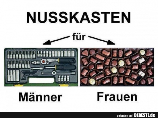 Nusskasten..