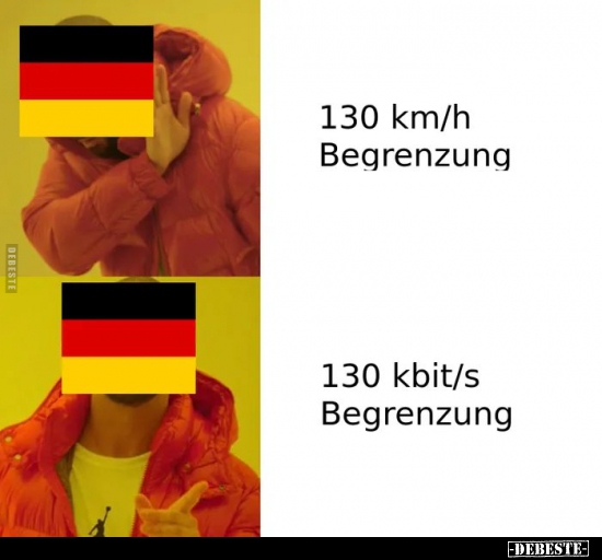 130 km/h Begrenzung..