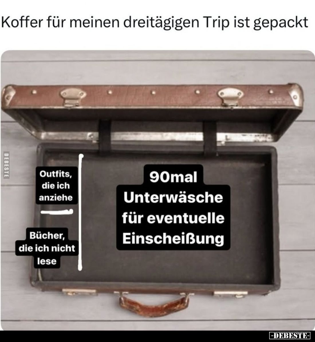 Koffer für meinen dreitägigen Trip ist gepackt
-

Outfits, die ich anziehe
-
Bücher, die ich nicht lese
-
90mal
Unter...