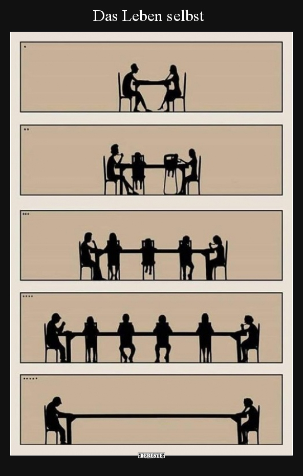 Das Leben selbst.