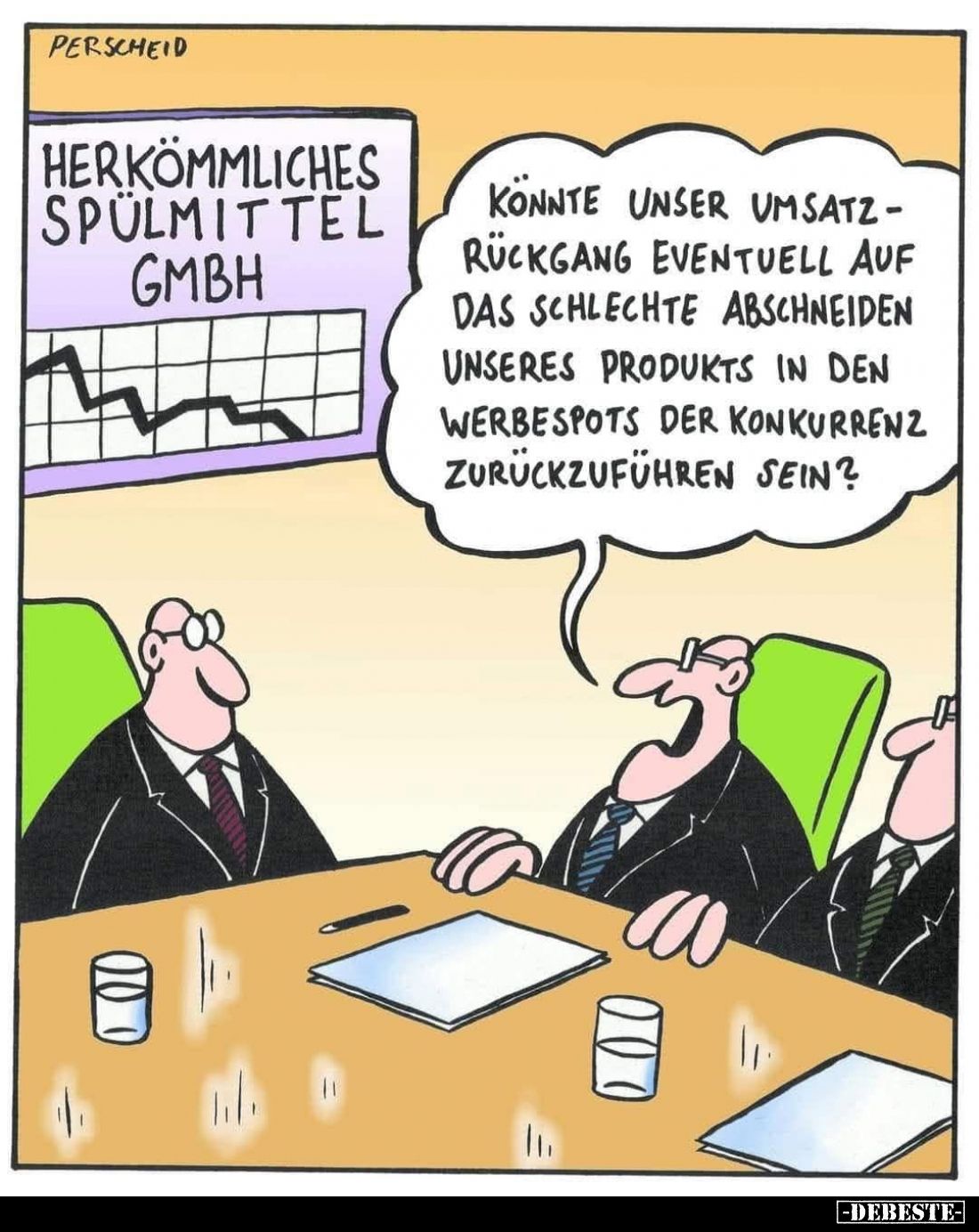 Könnte unser Umsatzrückgang eventuell auf das schlechte Abschneiden unseres Produkts in den Werbespots der Konkurrenz zurückz...